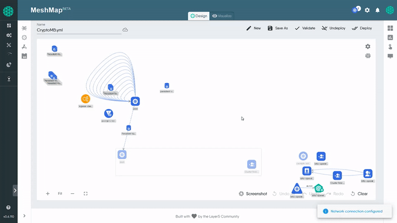 cloud native management plane